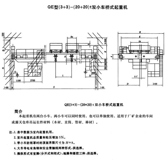 QE型雙梁雙小車橋式起重機(jī)